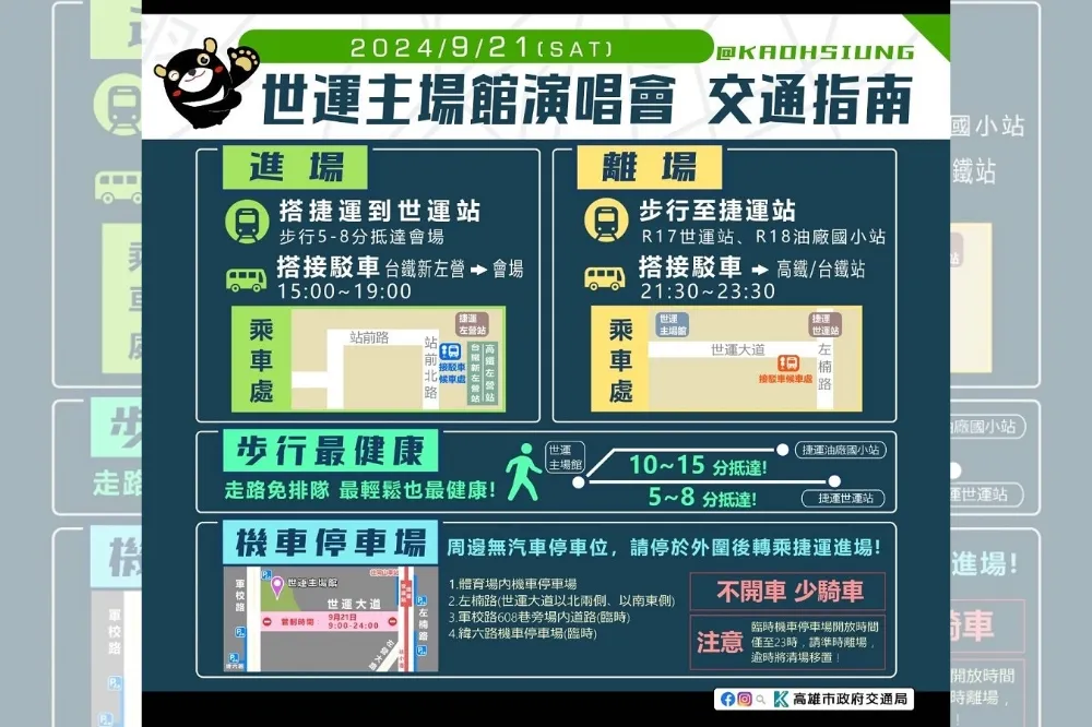 日本天團ONE OK ROCK 周末震撼港都　世運主場館實施交通管制