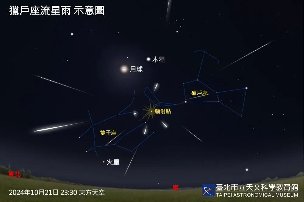 獵戶座流星雨今晚就是極大期　「紫金山」慧星也有望現身