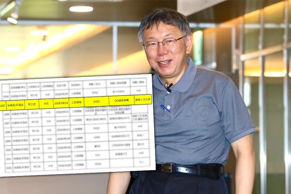 爆料柯文哲收過沈慶京送的字畫　顏若芳：這算「前金」嗎？