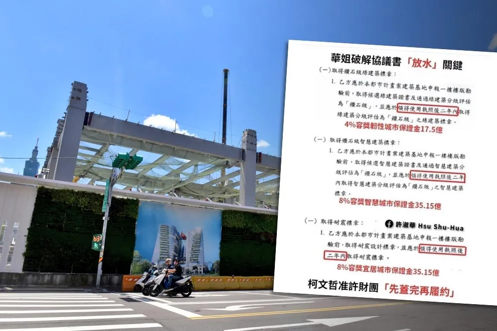 【京華城容獎爭議】87億保證金等蓋好才繳？　北市府祭一「關鍵時間點」