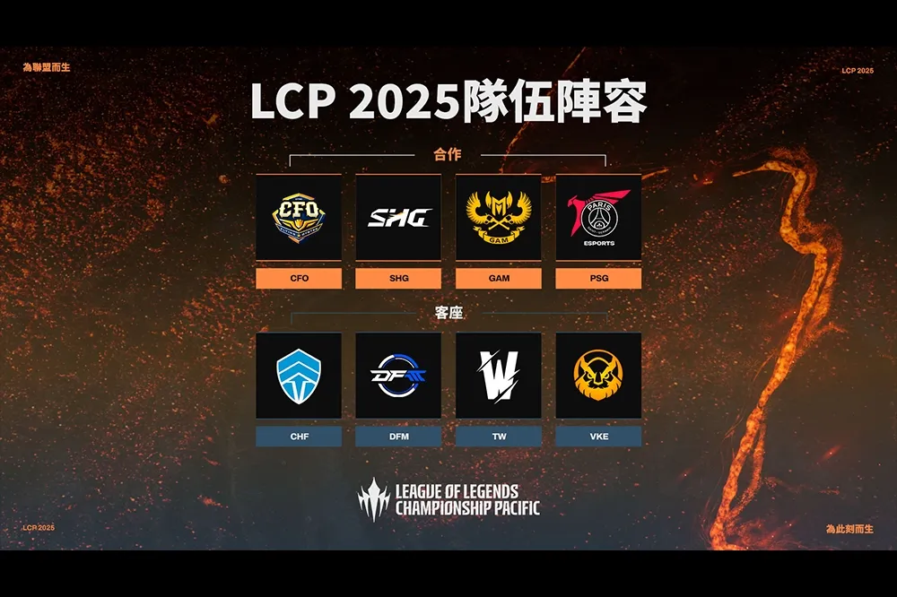 就剩八隊...《英雄聯盟》LCP 參賽隊伍公布，採三階段賽制爭世界賽資格