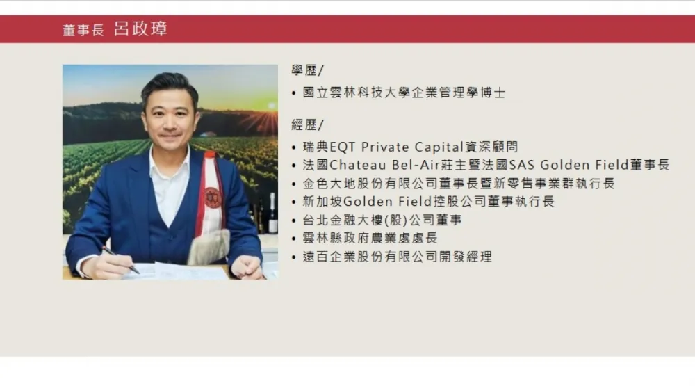 【閃辭台灣金聯董座】呂政璋辭呈曝光　嘆「台灣政治遠比國際商業還複雜」