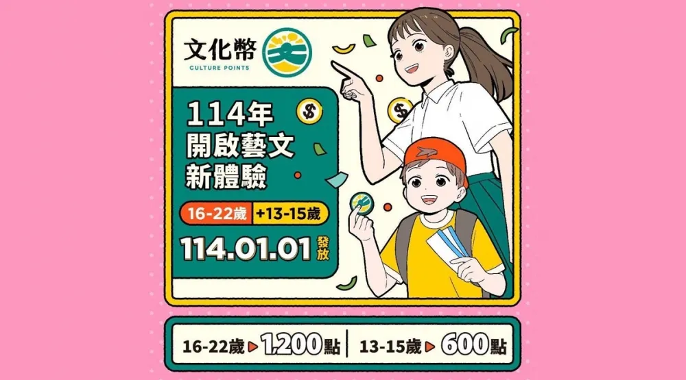 文化幣向下加碼發放　明年起13至15歲國中生也能領600點