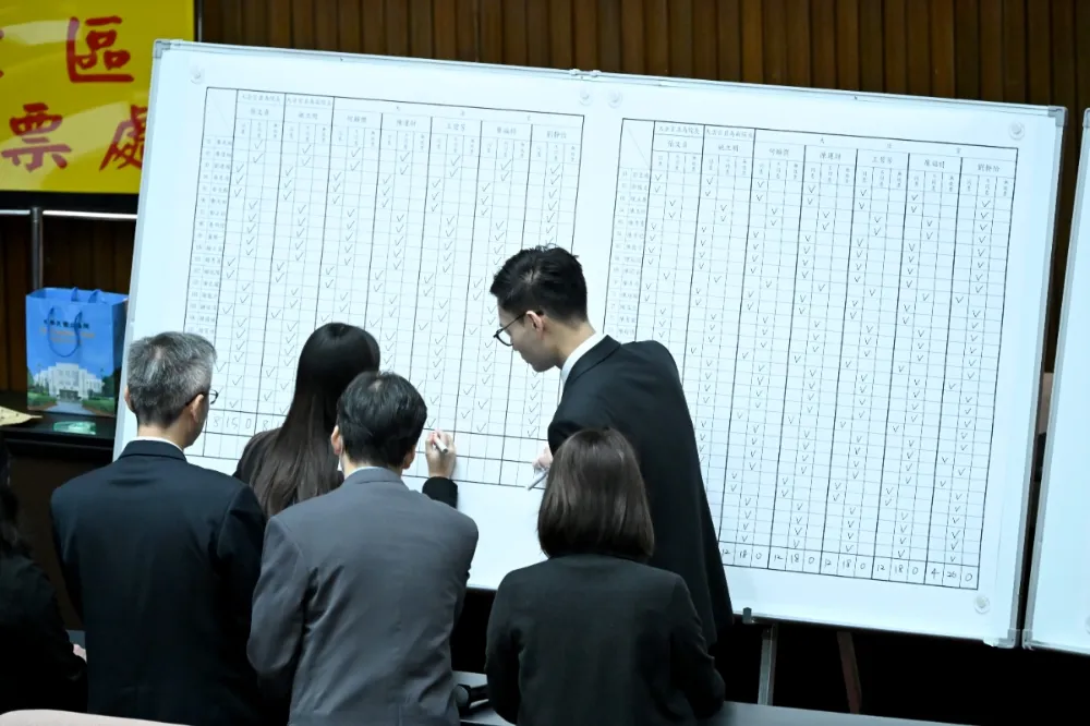大法官人事案遭封殺　藍營籲賴清德「尊重民意與專業」重補提名