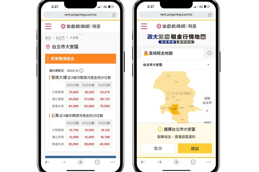 永慶攜手政大推出「政大永慶租金行情地圖」 　助租屋族掌握市場行情