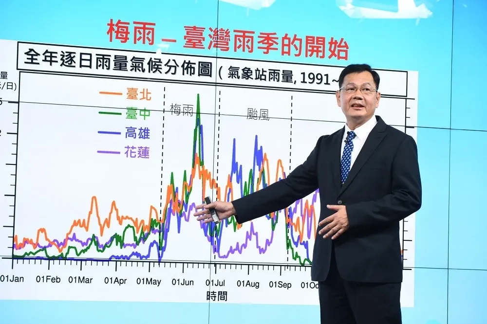 呂國臣陞任氣象署長　明進行交接