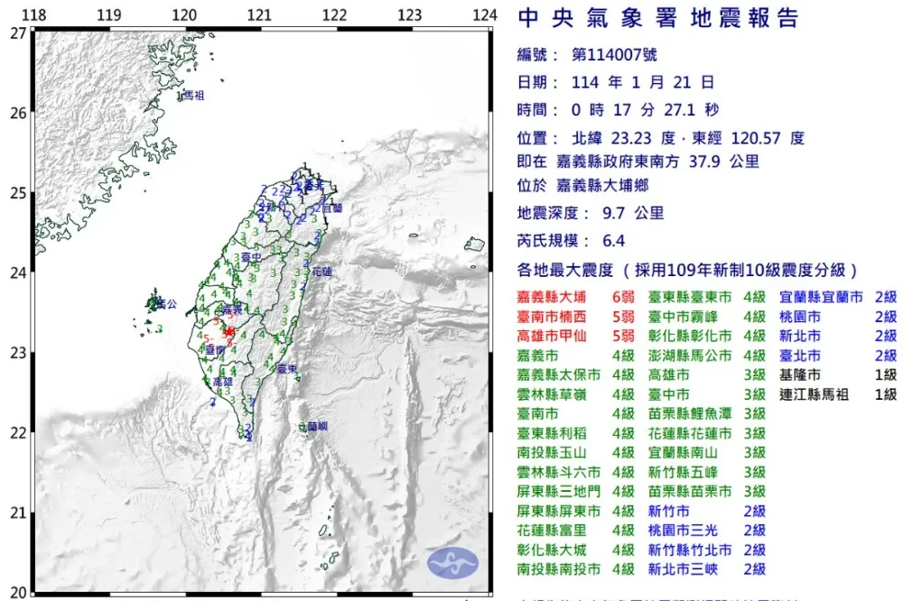 快訊／全台狂搖！00:17嘉義大埔「極淺層地震」規模6.4　最大震度6弱