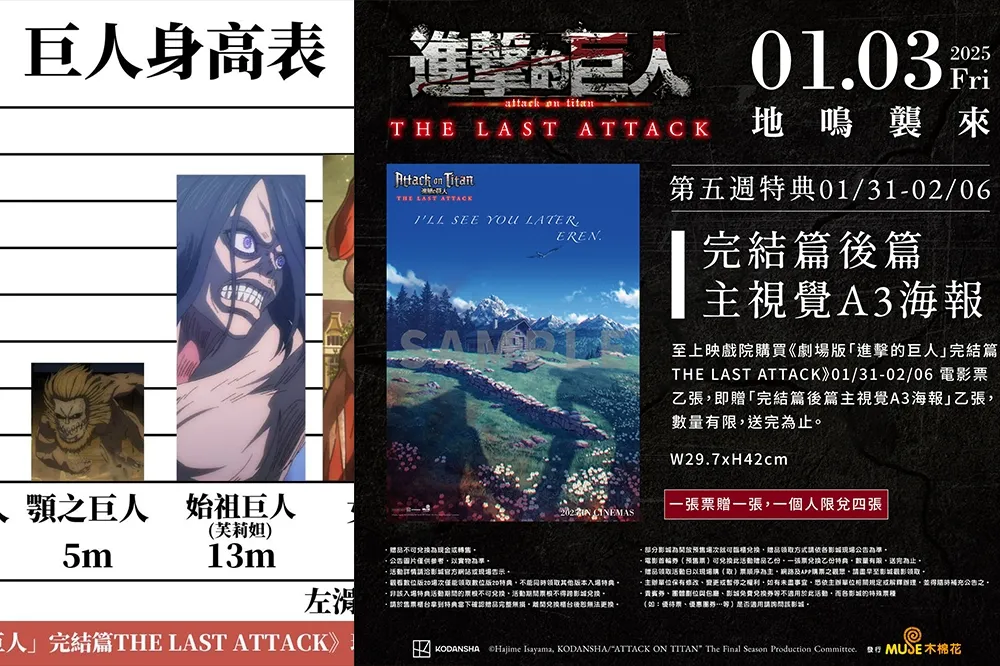 路上小心！《進擊的巨人》第五週特典曝光　九大巨人身高一次看