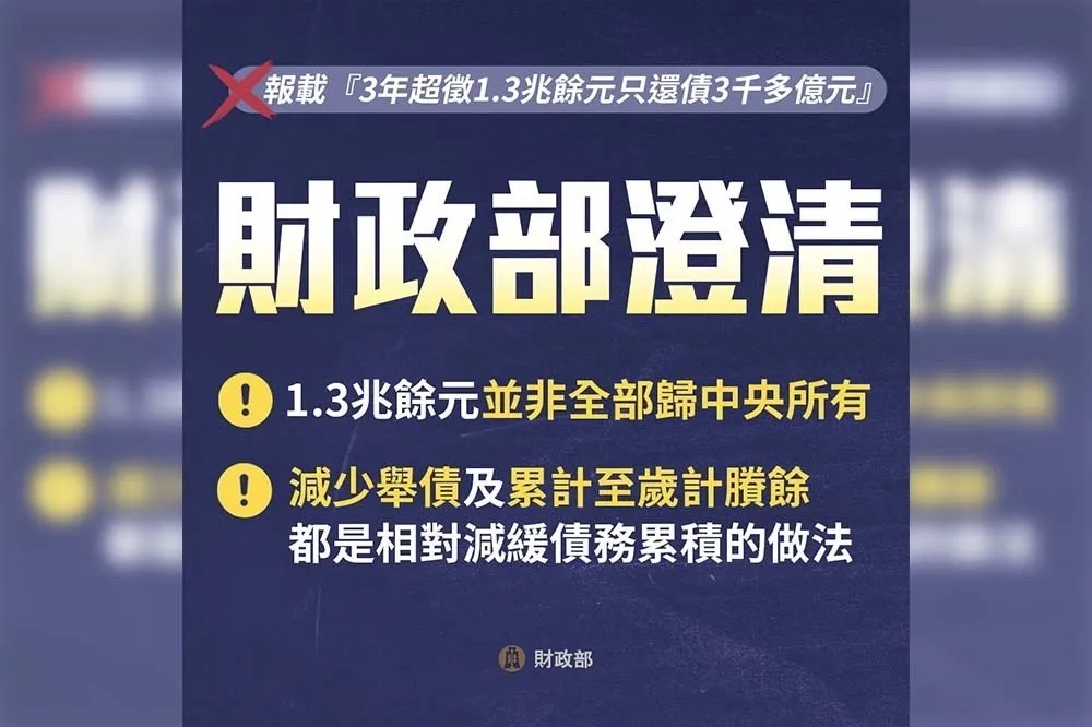 藍質疑超徵1.3兆只還債3千億　財政部闢謠：超徵非全歸中央所有