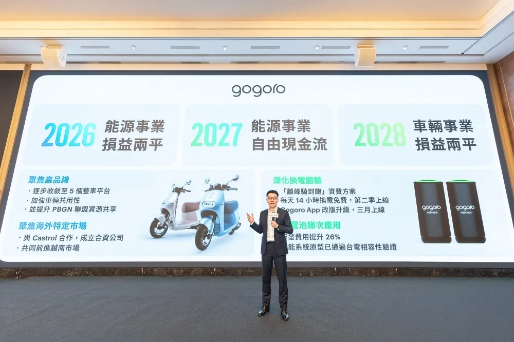 Gogoro 第二季推「離峰騎到飽」資費方案　每月只要 488 元起