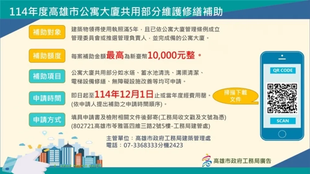 高雄萬元補助　老舊公寓大廈維護修繕已開跑