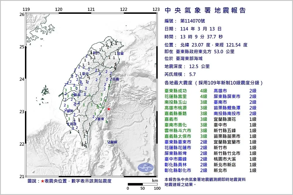 快訊／不是頭暈！花東地區13:09地震　雙北有感