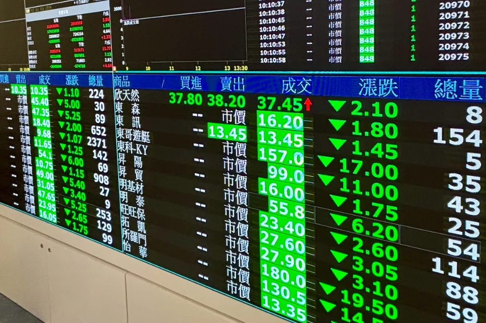 台股重挫逾2千點史上最慘　國安基金表態了：不排除開臨時會