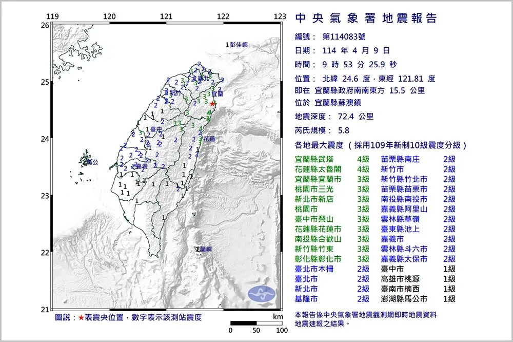 快訊／宜蘭蘇澳地震！初估規模5.8　雙北「大力搖晃」約5秒