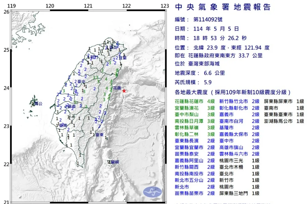 東部海域今晚連五震　氣象署預警：3天內恐有規模5的餘震
