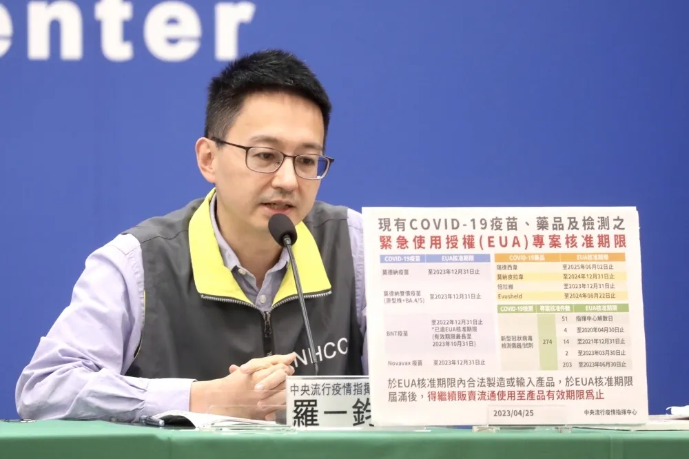 新冠疫情升溫！上周就診人次暴增近8成　新增33例重症年紀最小僅4歲