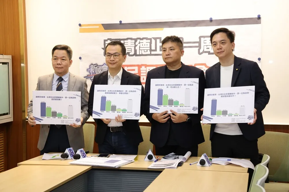 藍營公布「歷任總統民調」馬英九全第一　羅智強諷賴清德吊車尾