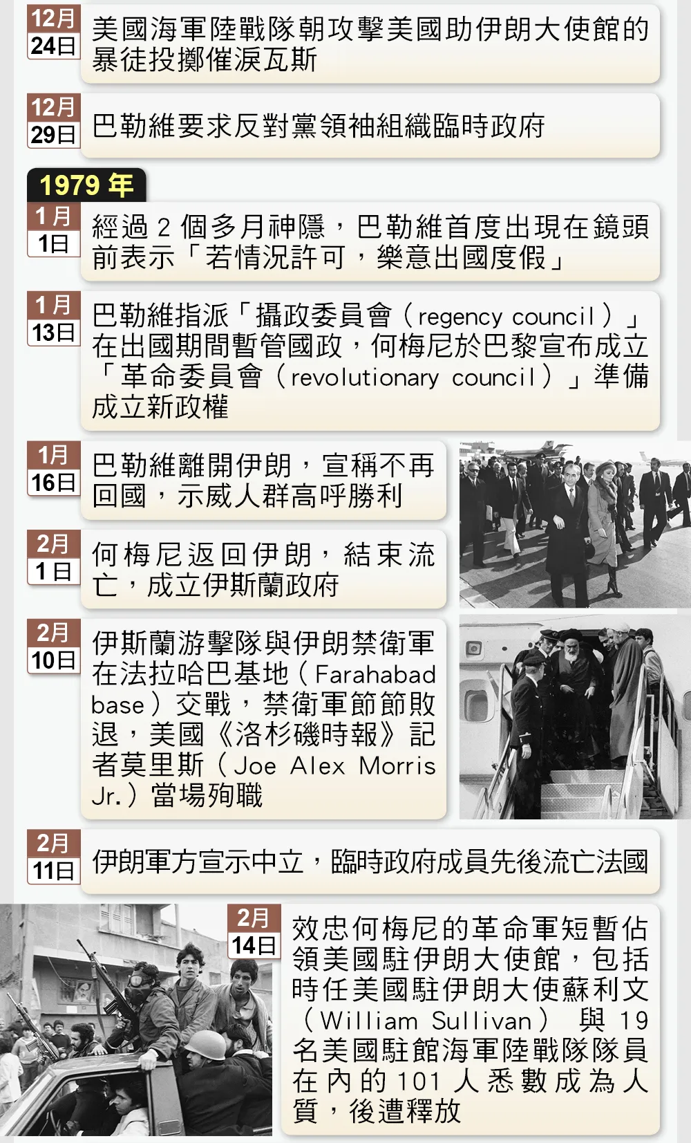 伊朗革命40週年】何梅尼終結波斯2500年王政美國大使館人質事件震驚國際-- 上報/ 國際