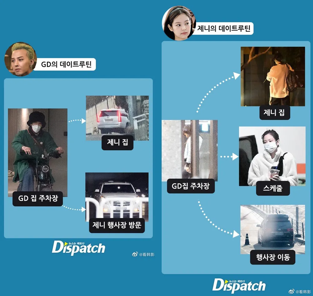 社內戀愛】GD權志龍爆密戀BLACKPINK Jennie一年自由進出豪宅畫面全曝光-- 上報/ 流行