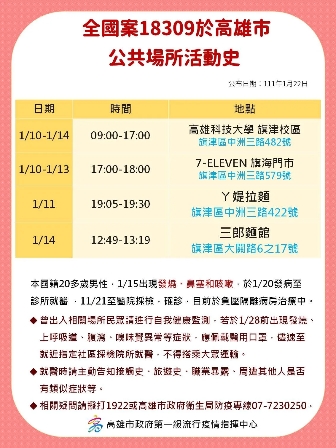 高雄海科大生