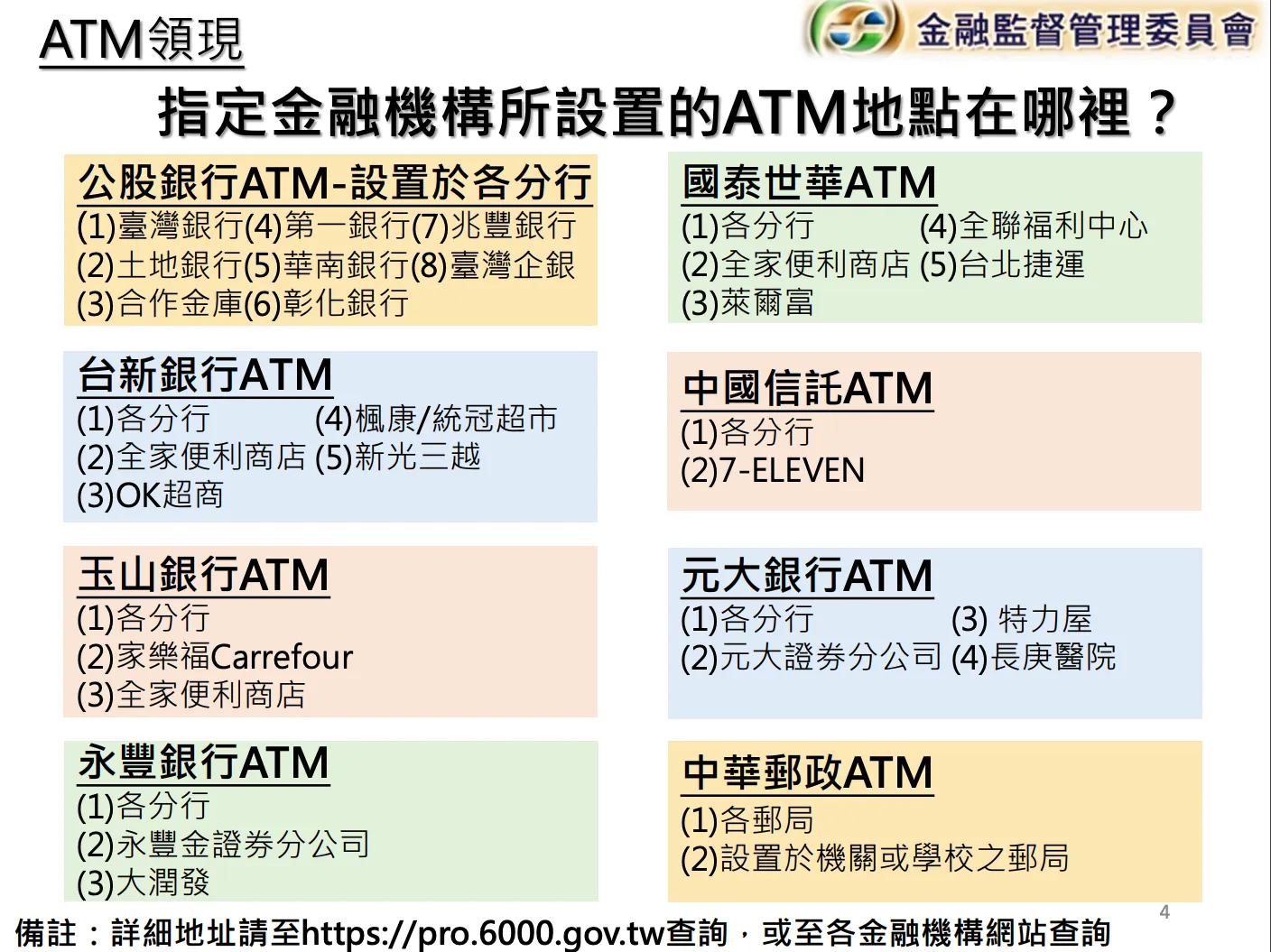 普發現金ATM開領】已有10萬人爽領6000元領取方式與地點看這裡-- 上報/ 焦點