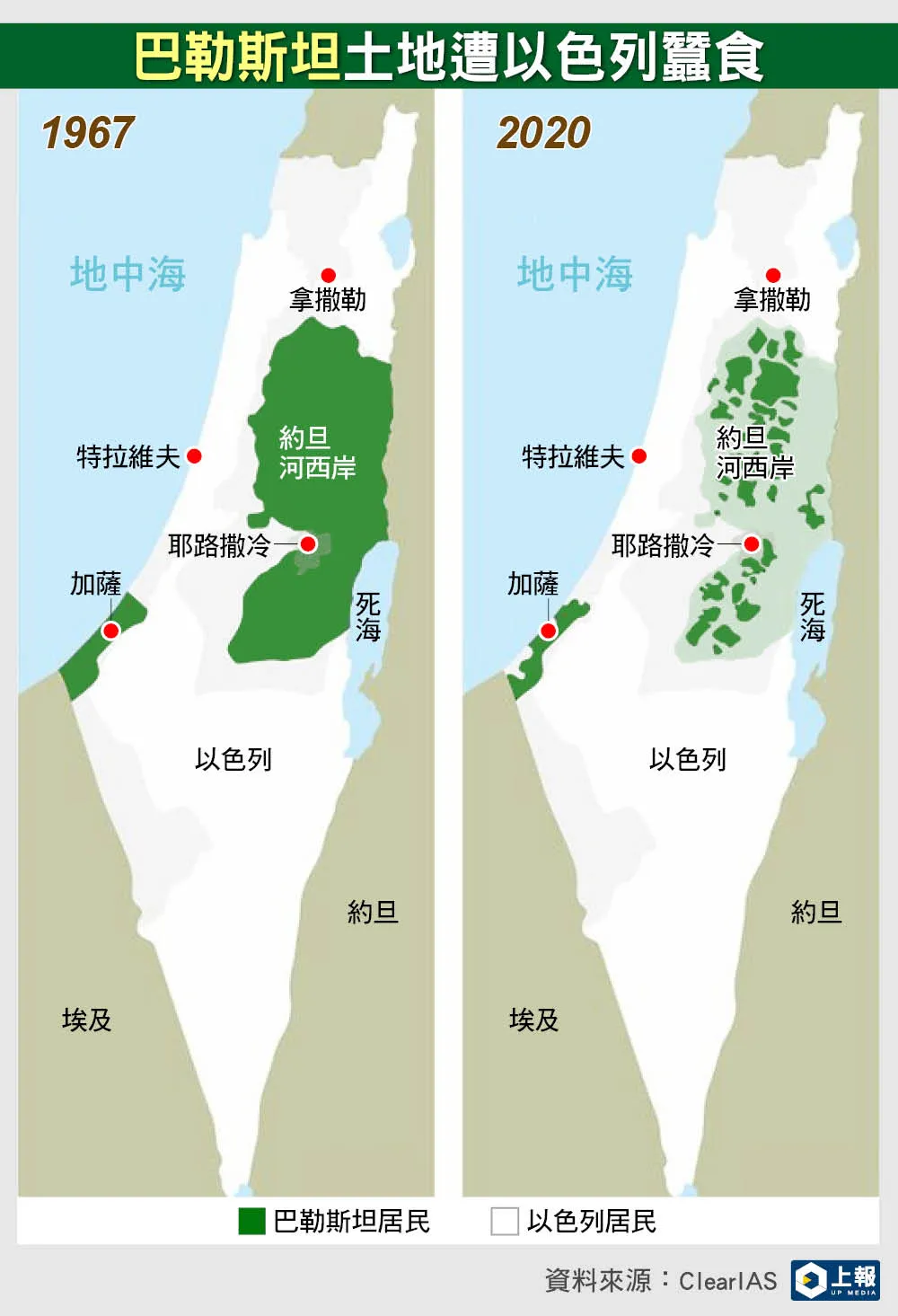 什麼是猶太「屯墾區」？ 一文看懂以色列如何蠶食巴勒斯坦領土-- 上報/ 國際