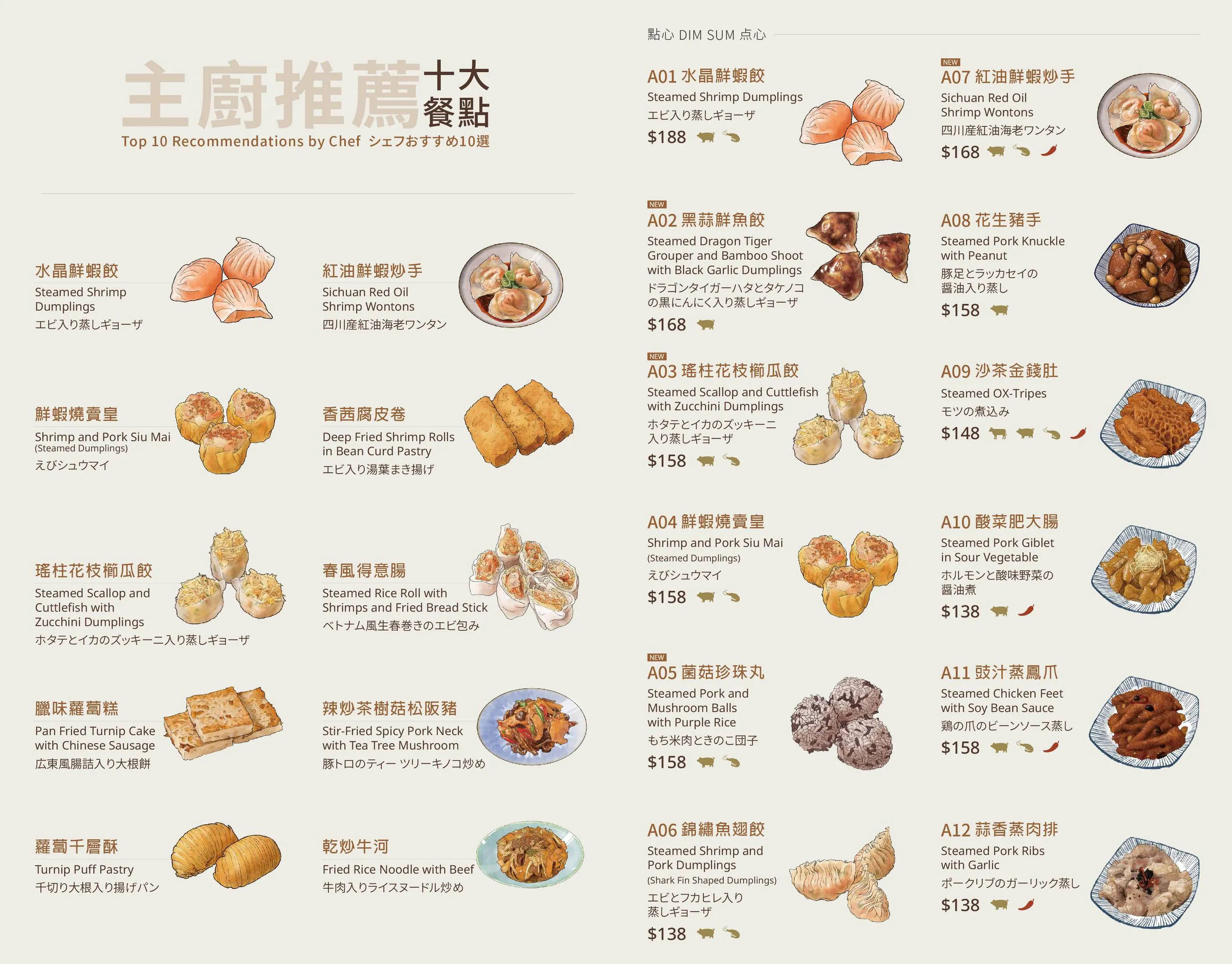華漾 DIM SUM 菜單 1