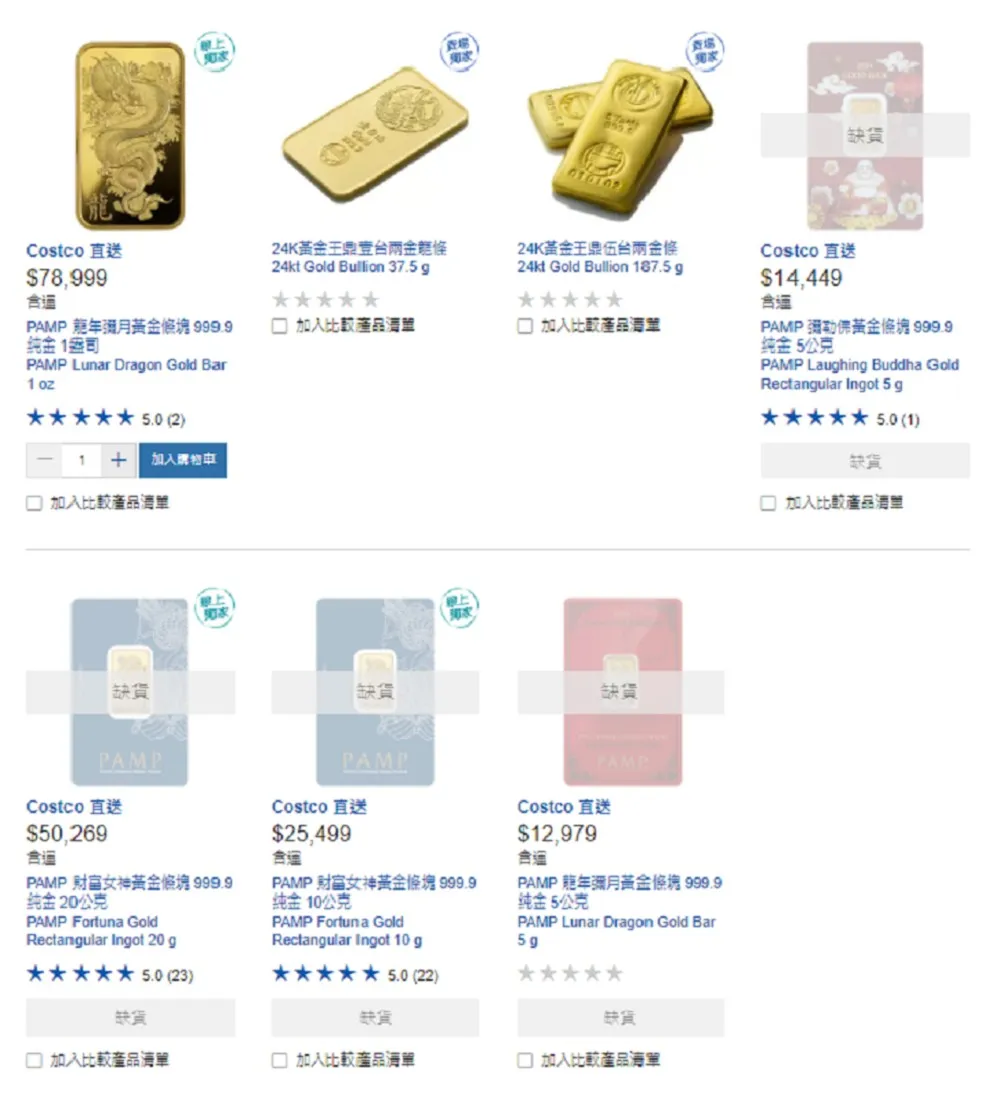 台灣好市多商店的黃金商品