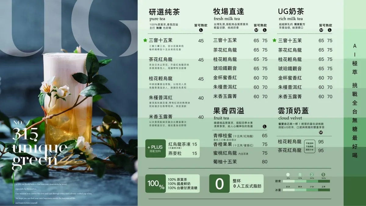 UG 完整菜單