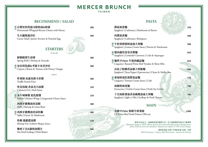 MERCER BRUNCH TAIWAN 