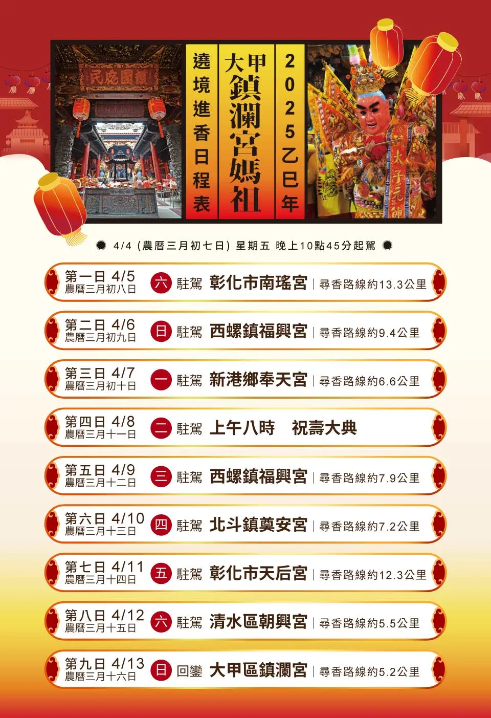 2025 大甲媽祖遶境日程表