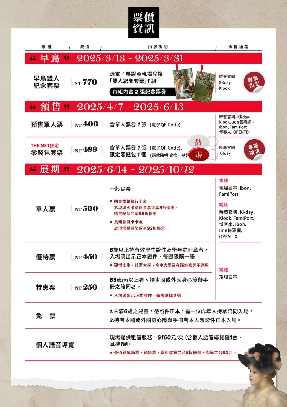 「從印象派到現代主義－美國大都會博物館名作展」票價資訊